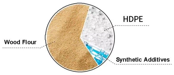 wpc wall panel marble grain wpc wall panel marble grain